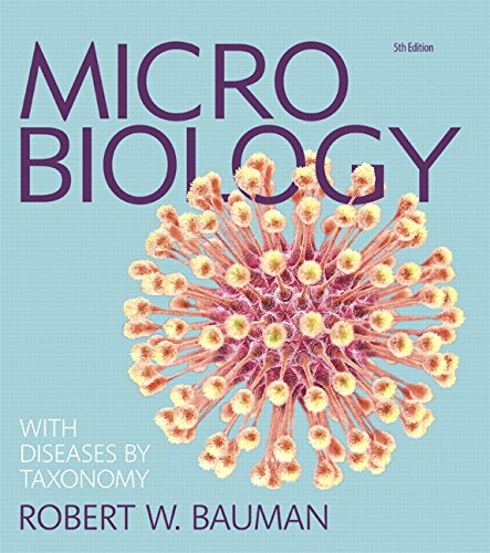 Microbiology（微生物学）～海外医学部を６年で卒業プロジェクト～ Microbiology（微生物学）～海外医学部を6年で卒業プロジェクト～